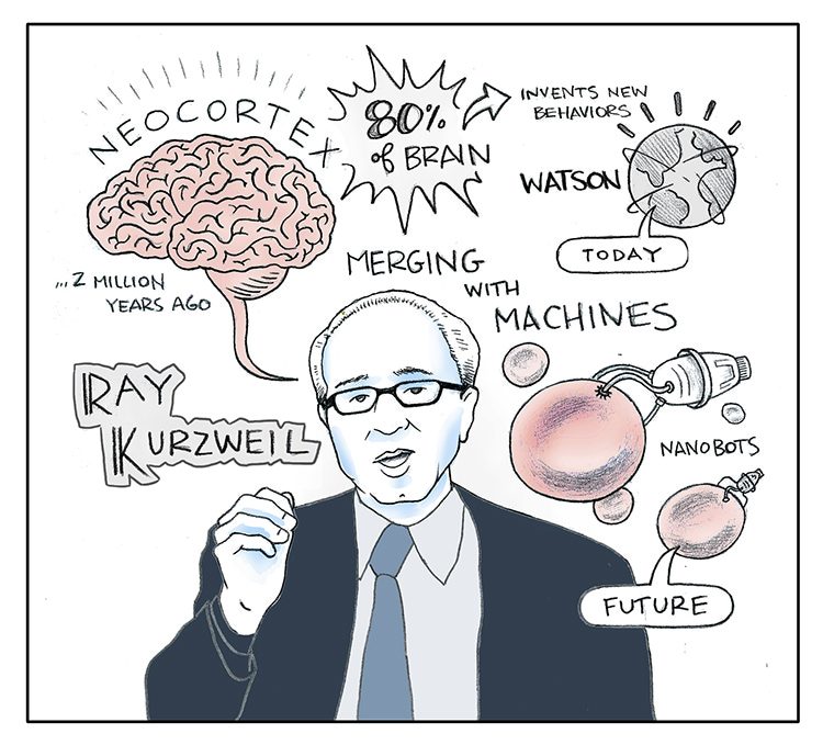 Ray Kurzweil, TED2014, scribed by Evan Wondolowski