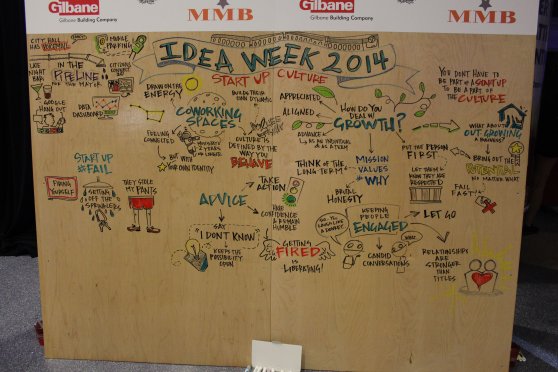 finished Idea Week startup board