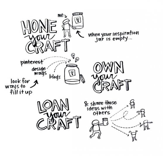 Hone Your Craft scribe by Annie White