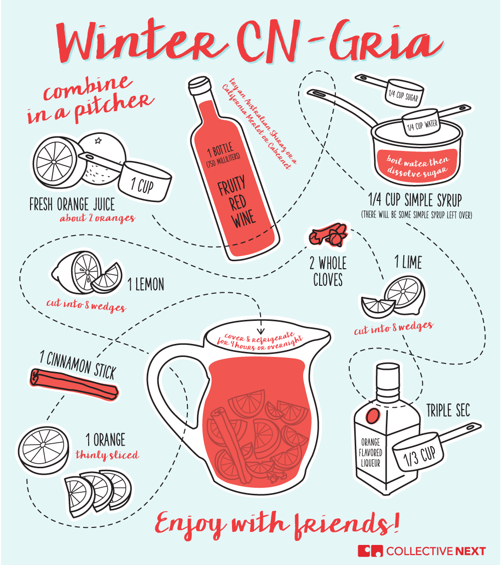 Illustrated Recipe - Winter CN-Gria