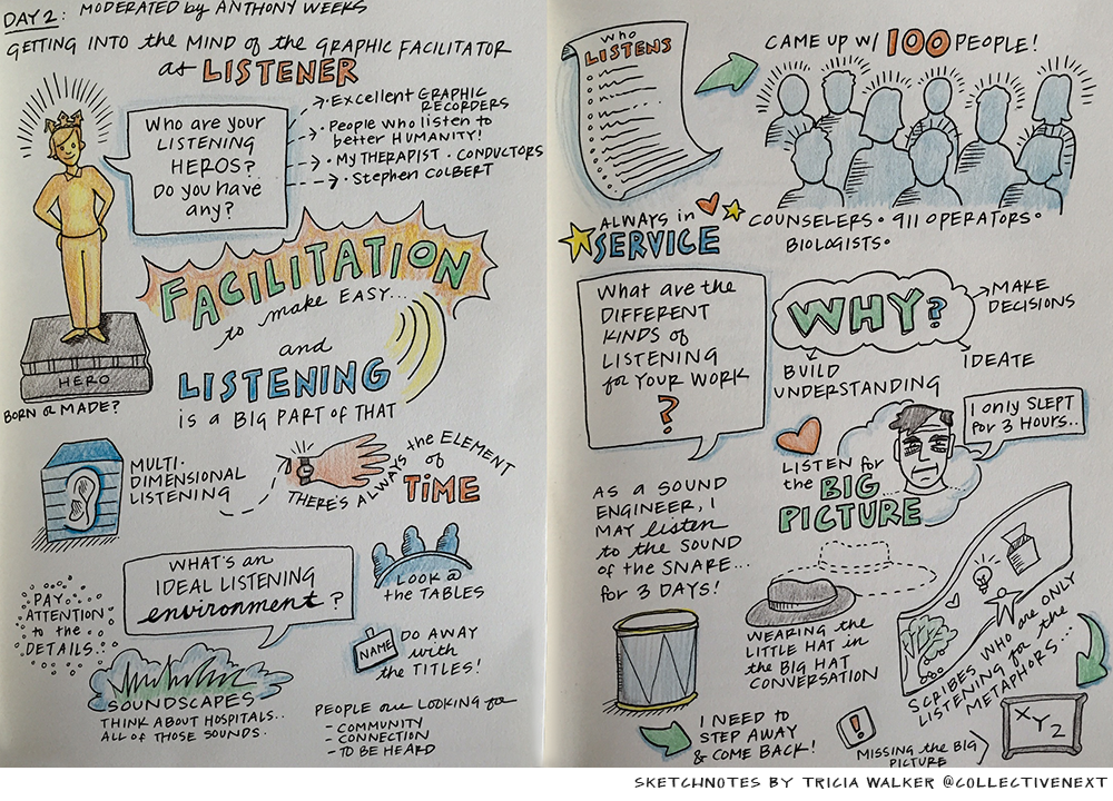 sketchnotes visual thinking ifvp tricia walker